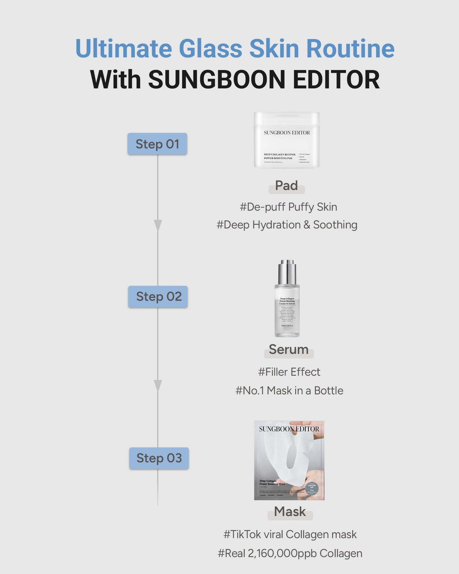 Deep Collagen Retinol Power Boosting Pad