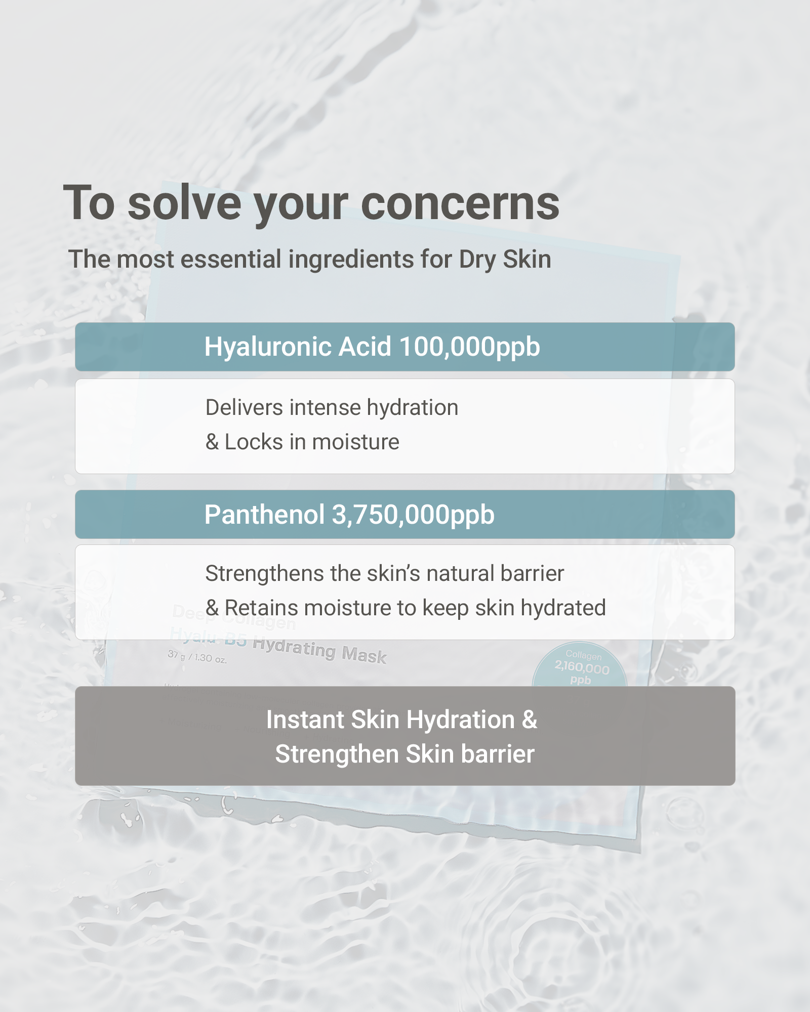 Deep Collagen Hyalu-B5 Hydrating Mask (4pcs)