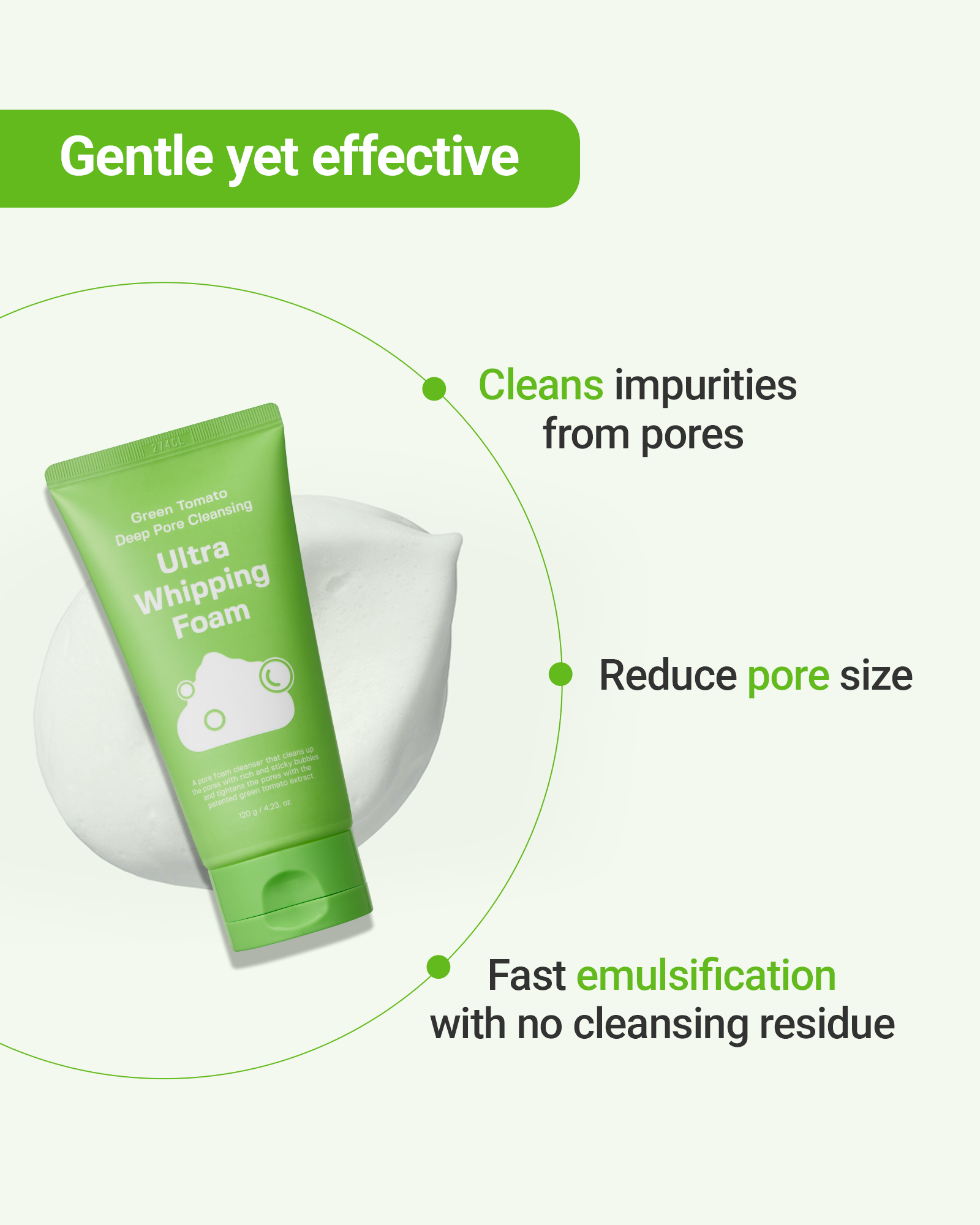 Green Tomato Deep Pore Cleansing Ultra Whipping Foam