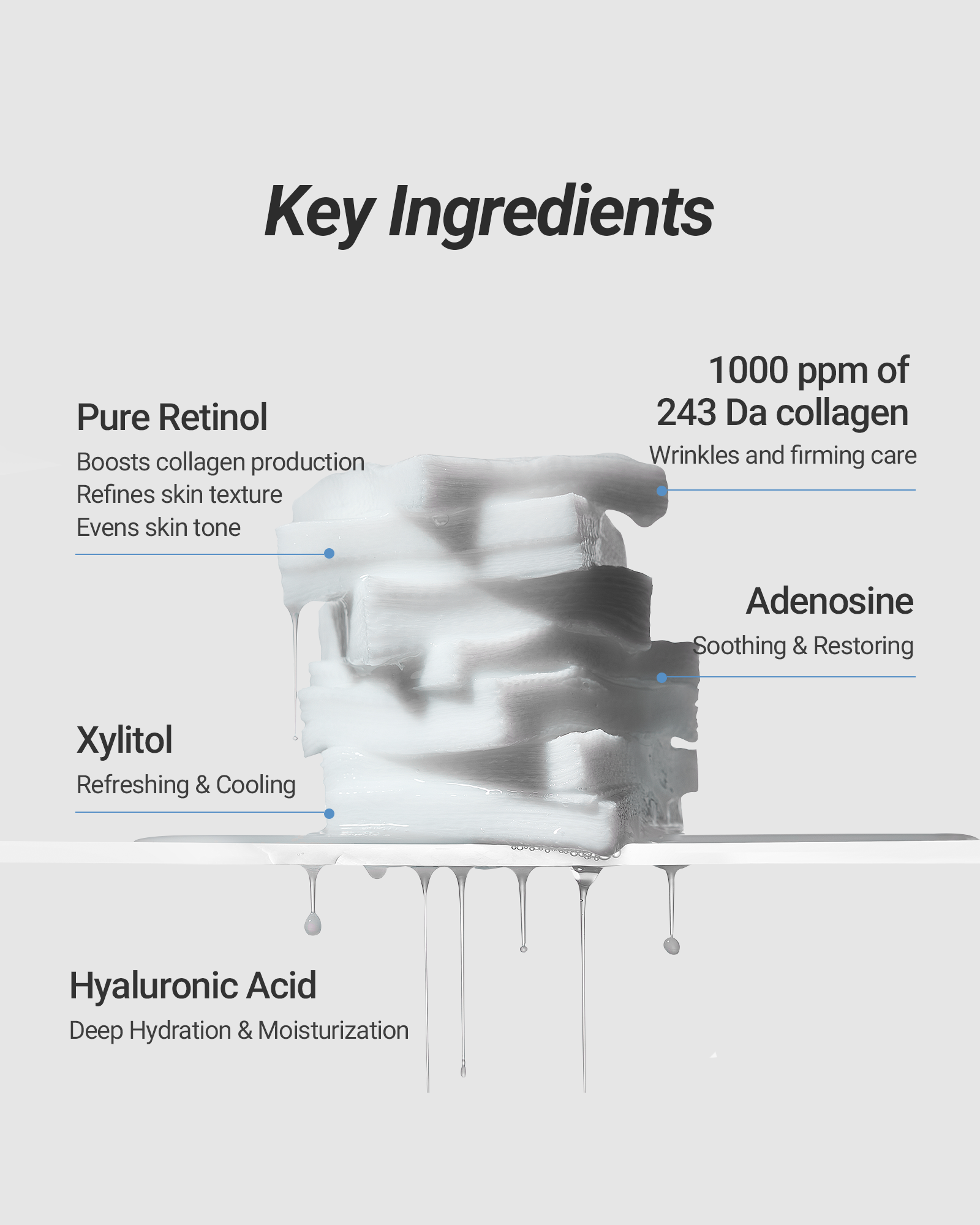 Deep Collagen Retinol Power Boosting Pad