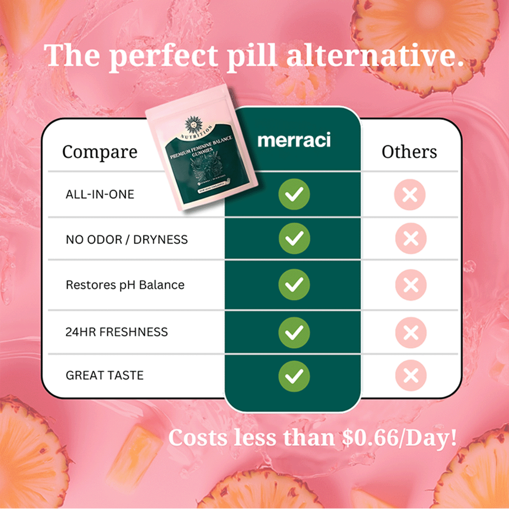 Feminine Balance Gummies